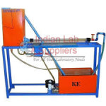 Reynold's Apparatus